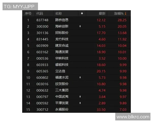 重磅专题：探索成都网球队如何实现整体压制与战术革新之路