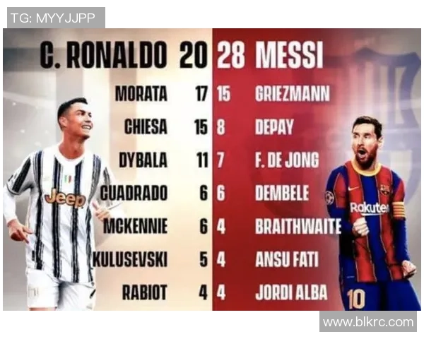 海南足球明星盘点他们的成就与影响力分析